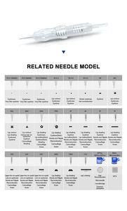 الأكثر مبيعا biomaser برغي إبر خرطوشة ل تجميل دائم آلة - Product Image 6