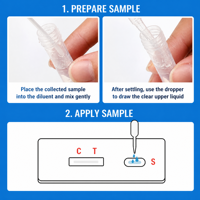 Bandelettes de test pour maladies infectieuses du chat, approvisionnement direct usine, kit de diagnostic rapide 3-en-1 pour FPV/FeLV/FIPV, qualité hospitalière
