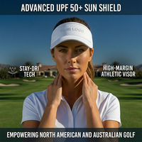 Casquette de soleil en coton avec logo imprimé en relief de qualité supérieure, faible MOQ, idéale pour le golf, le tennis et les événements de villégiature