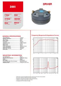 Haut-parleur de scène professionnel 3441, compression 30W AES, ferrite, 106dB, diaphragme en titane pour enceinte Line Array - Product Image 4