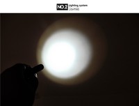 Lampu pena LED Mini isi ulang daya USB, lampu pena diagnostik dapat digunakan kembali dengan lampu LED ganda, topi magnetik, klip saku