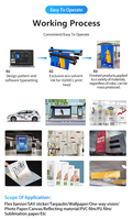 I3200 I1600 XP600 3,2 M Plotter Impresión Ecosolvente Impresora de inyección de tinta solvente ecológica china para Flex Banner Vinilo Adhesivo