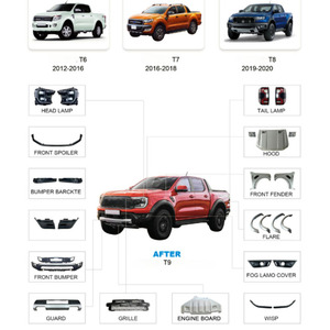 ชุดแต่งตัวถังรถยนต์สำหรับ Ranger T6 T7 T8 ปี 2016-2021 อัพเกรดเป็นชุดแต่งตัวถัง Ranger T9 <span class=keywords><strong>Raptor</strong></span> <span class=keywords><strong>2022</strong></span> ชุดแต่งตัวถังฟ<span class=keywords><strong>อร</strong></span><span class=keywords><strong>์ด</strong></span> เรนเจอร์ - Product Image 6