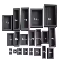 Lingotière graphite personnaliser pour métaux précieux