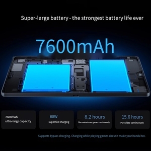 Sản Phẩm Mới Quân Đoàn Y700 Thế Hệ Thứ 4 4 Máy Tính Bảng 8.8-Inch 7600MAh Mặt Mở Khóa 165Ghz Wifi Thương Mại Trò Chơi Máy Tính Bảng PC - Product Image 3