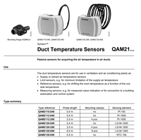 Contrôleur de température pour conduits d'air SIEMENS QAM2120.040 IP42, sonde 400 mm LG-Ni1000, communication, garantie 1 an, installation facile, CVC
