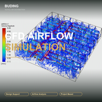 Système de distribution d'air en tissu, conduite d'air en tissu pour usine d'impression, atelier, ventilation CVC