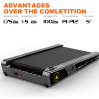 Tapis roulant intelligent de bonne conception, prix de gros, mini tapis roulant, machine à marcher