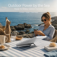 Batterie externe portable 27000mAh 99Wh, charge rapide, haute capacité, sortie DC 87W, support à clipser, modèle spécial Star Link Mini