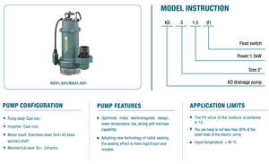 Pompe submersible haute performance Grandfar 2HP 2'' 220V AC 1.5KW avec moteur en cuivre OEM IP68 pour eau propre, modèle KD21.5F - Product Image 4