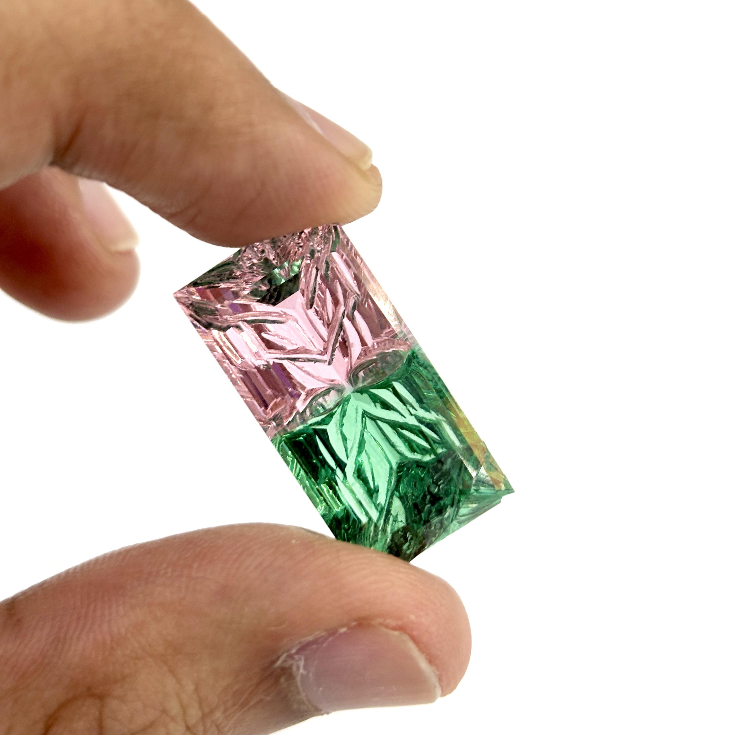 แสดงเป็นภาพ