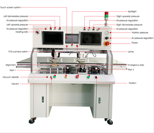 (คุณภาพสูง) cof <span class=keywords><strong>Tab</strong></span> Bonding MesinสำหรับLCD TVซ่อมต่ำราคาCof Bonding Machine Acf Repair Hotกด<span class=keywords><strong>Bonder</strong></span>เครื่อง - Product Image 4