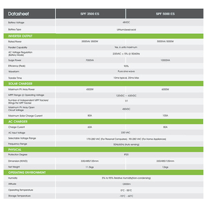 Fuera de la Red Integrada MPPT 230VAC 48VDC 3kw 5kw Almacenamiento de energía <span class=keywords><strong>Growatt</strong></span> <span class=keywords><strong>SPF</strong></span> <span class=keywords><strong>3500</strong></span> 5000 <span class=keywords><strong>ES</strong></span> Inversor solar híbrido para PV - Product Image 6