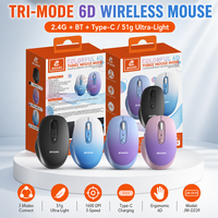 JW-D239 Mouse Nirkabel 6D Tiga Mode 2.4G BT Tipe-C Berkabel Warna Gradasi 51g Mouse Nirkabel Ultra Ringan untuk PC Laptop