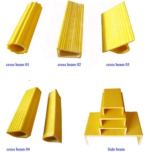 Hot Sell Pultruded FRP GRP Fiberglass U Channel - Product Image 5