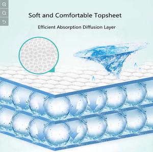 Spot Goods Pantalones desechables para adultos al por mayor de China - Product Image 3