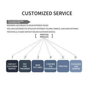 Cape <span class=keywords><strong>de</strong></span> coiffure pour salon <span class=keywords><strong>de</strong></span> coiffure avec icône d'équipe <span class=keywords><strong>de</strong></span> basket-ball, meilleures collections des éditions <span class=keywords><strong>2022</strong></span>, série <span class=keywords><strong>de</strong></span> capes <span class=keywords><strong>de</strong></span> coiffure - Product Image 4