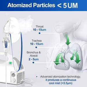 Cukup <span class=keywords><strong>Nebulizer</strong></span> Inhalador Jet asma Genggam kualitas tinggi kompresor <span class=keywords><strong>Piston</strong></span> <span class=keywords><strong>Nebulizer</strong></span> - Product Image 2