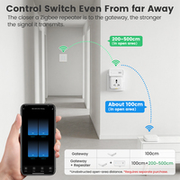 Gateway Multimodo Tuya ZigBee 3.0, Puente Inalámbrico Bluetooth Mesh, Control por Aplicación para Hogar Inteligente, Compatible con Smart Life, Alexa y Google Home