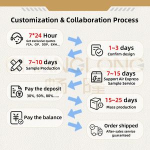 תיקיית קבלת פנים לחדרי מלון חמישה כוכבים, מידע על המלון, שירות חדרים, מדריך, תיקיית עור, קלסר, תיקייה - Product Image 4