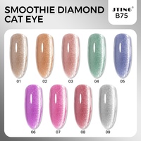 Collection de vernis à ongles gel effet smoothie JTING 9 couleurs, effet œil de chat diamant, OEM/ODM, marque privée personnalisée, fournisseur de gel pour ongles œil de chat