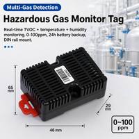 Module de capteur électronique sans fil IoT haute précision pour la surveillance des gaz nocifs et la surveillance environnementale des serres