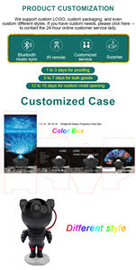 Proyector Wifi de Nebulosa con Luz Móvil Samsung Beam 2, Cielo Estrellado Giratorio con Láser de Galaxia y Astronauta para Dormitorio, Precio al por Mayor - Product Image 3