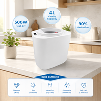 Compostador de Desechos de Alimentos con Cuchilla Desmontable de 4L, Máquina de Compostaje Eléctrica para Cocina, Fácil de Limpiar, Control Inteligente de Olores para el Hogar