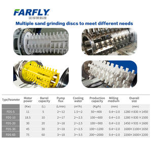 Farfly FDS Super Feinheit Nano Bead <span class=keywords><strong>Mill</strong></span> <span class=keywords><strong>Pin</strong></span> Typ <span class=keywords><strong>Rotor</strong></span> für feinere Mahl tinten pigmente - Product Image 2