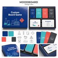 Jeu de cartes personnalisé pour la réponse aux déversements chimiques, jeu de société de formation en sécurité en laboratoire pour la pratique des procédures EHS
