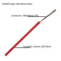 Cable Óptico Flexible Multifilar SY 20AWG 100/0.08TPC para Interruptor de Freno de Automóvil