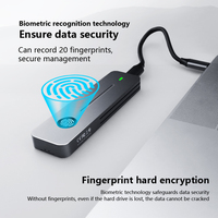 Safety Lock HDD kandang enkripsi sidik jari M.2 Solid State kotak Drive 10G NVME NGFF SSD SATA untuk kantor
