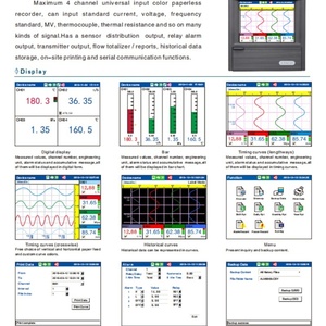 Universal signal Input <strong>Data</strong> <strong>Logger</strong> - Product Image 3