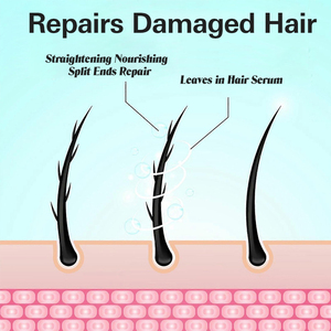 เซรั่มสำหรับแยกปลาย70มล. เมจิกให้ความชุ่มชื้นช่วยให้รากผมแข็งแรงขึ้น - Product Image 4