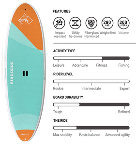 Tabla de Surf Larga Ridgeside OEM, Tabla de Surf de Fibra de Vidrio ABS Termoformada con Espuma EPS para Surfear y Stand Up Paddle Boarding - Product Image 3
