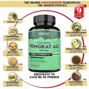 แคปซูลสารสกัดตองกัตอาลี OEM สำหรับผู้ชาย อาหารเสริมสุขภาพผู้ใหญ่ 60 กรัม เพิ่มความแข็งแกร่ง แรงขึ้น - Product Image 3