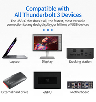 Kabel Thunderbolt ULT-unite 1Ft 2Ft 3Ft USB Type C ke Type C Kabel Data Pengisian Cepat