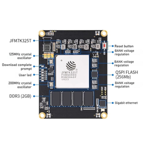 Placa Base FPGA PZ-K7325TF-SOM /PZ-K7410TF-SOM, Kits de Desarrollo de Video 4K con Comunicación por Fibra Óptica - FJFM7 de Alto Rendimiento - Product Image 2