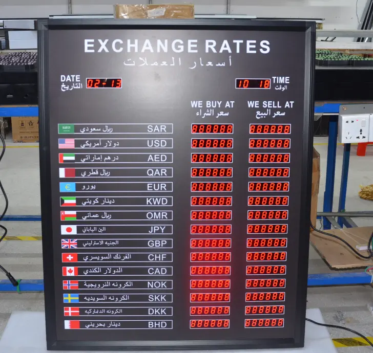 לוח מחיר חילופי מטבע זר שלט LED המצביע על לוח תצוגת פרסום לוח שלט כסף