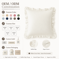 Housse de coussin carrée décorative en velours doux à volants, avec coutures soignées, disponible en OEM/ODM