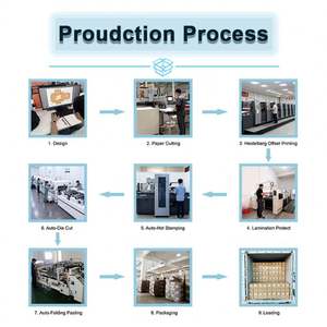 Conception rapide Sac en papier recyclable personnalisé OEM Emballage durable pour les marques de vente au détail et les entreprises - Product Image 4