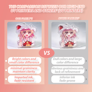 Gli ordini dei clienti Hanxin B-end verranno assegnati disegni <span class=keywords><strong>di</strong></span> progettazione, piani <span class=keywords><strong>di</strong></span> approvvigionamento e portachiavi acrilico personalizzato - Product Image 4