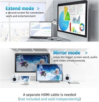 Adaptateur Mini DisplayPort vers HDMI 4K pour MacBook Pro, MacBook Air, iMac, Surface Book Pro 3/4/5, Thinkpad, Google Pixel Chromebook