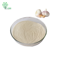 Poudre d'allicine de haute qualité 1% 5% Extrait naturel d'ail