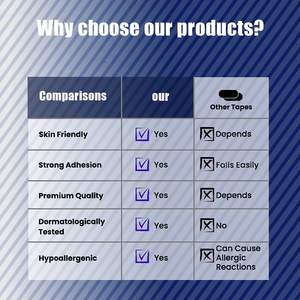 OEM ODM 30 الشخير تحسين الأنف مساعدة على التنفس أثناء النوم التصحيح جانب واحد الاكريليك الفم الشريط شرائط الأنف لفقدان الوزن - Product Image 6