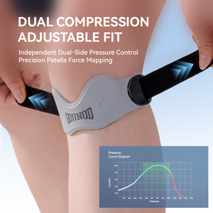 Correa de Rodilla para Alivio del Dolor y Soporte del Tendón Rotuliano, Bandas de Silicona para la Rodilla para Baloncesto y Running - Product Image 3