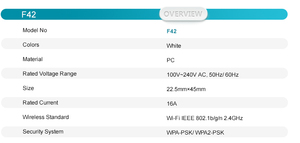 SINOAMIGO 10,5 W Modular UE Europa Módulo de enchufe Francés Alemán Tipo 35mm Carril Din 230V Enchufes eléctricos industriales 16A para - Product Image 4