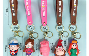 Llavero de Ciudad Extraña, Lindo Muñeco de PVC Meibao <span class=keywords><strong>Dipu</strong></span>, Colgante para Parejas, Colgante para Bolsa de Coche, Pequeño Regalo - Product Image 2