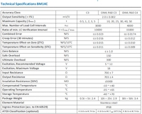 Celda de Carga de Compresión de Acero Inoxidable NTIT BM14C IP68, 5-20 T, Precisión C3/C4 para Básculas de Vehículos y Tolvas