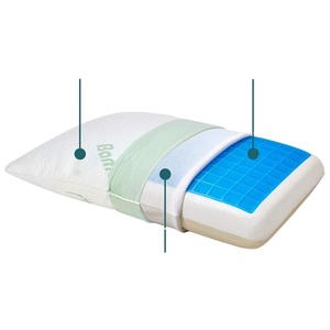 2025 NUEVA almohada de espuma viscoelástica con gel refrescante con cubierta lavable - Product Image 4